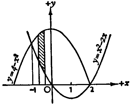 math-calculus-diagram-DHD